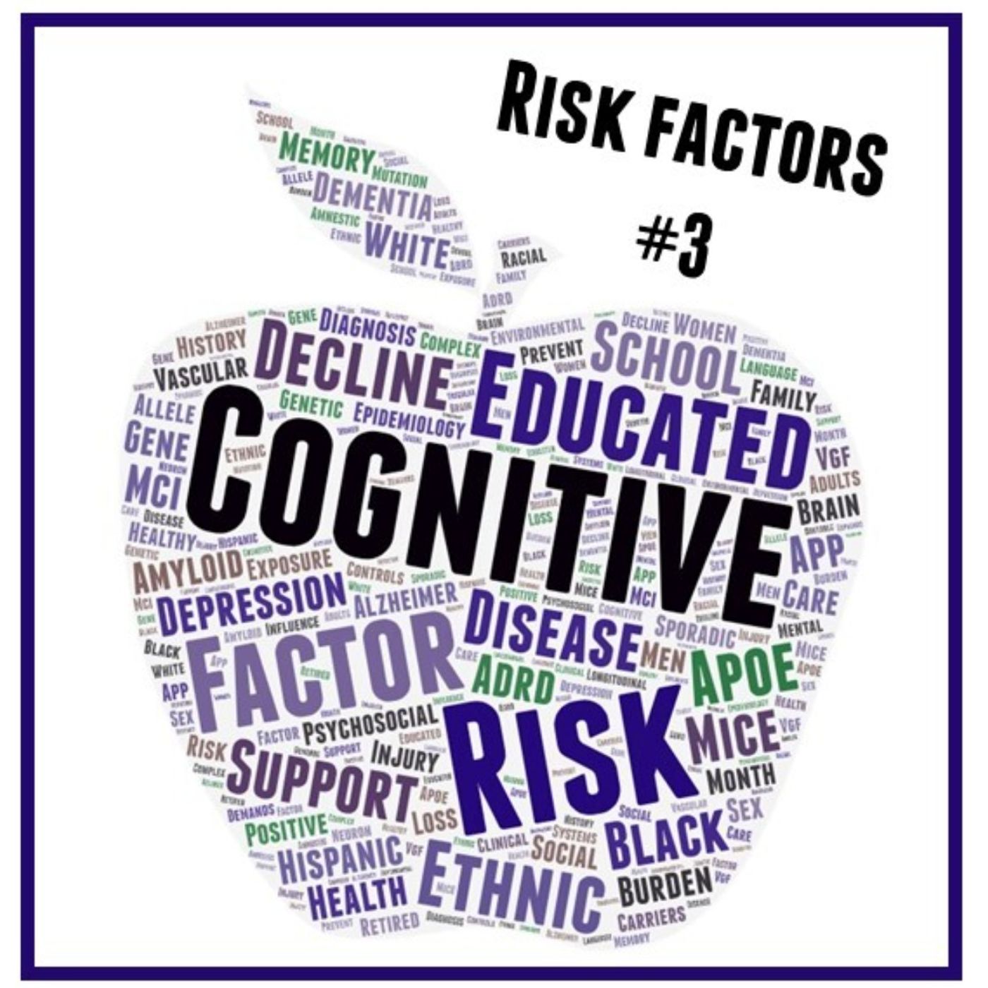 AMiNDR: A Month in Neurodegenerative Disease Research