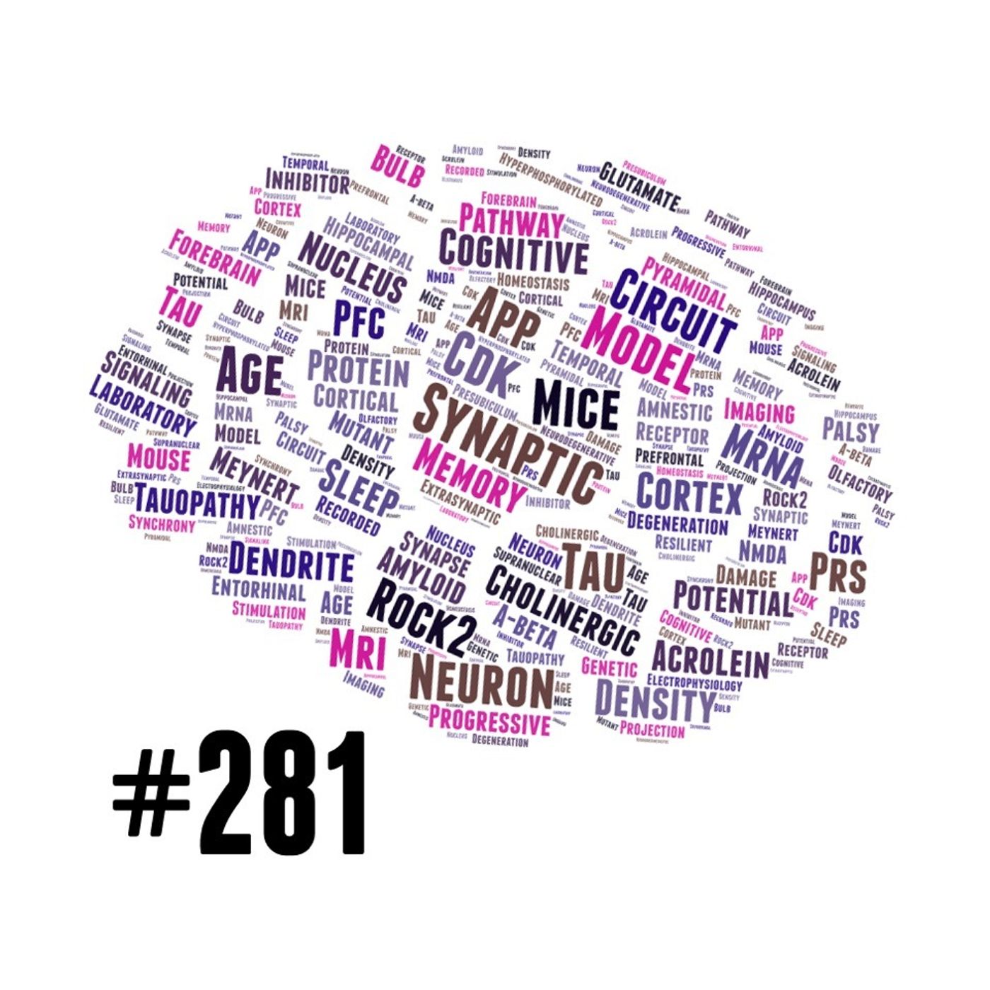 AMiNDR: A Month in Neurodegenerative Disease Research