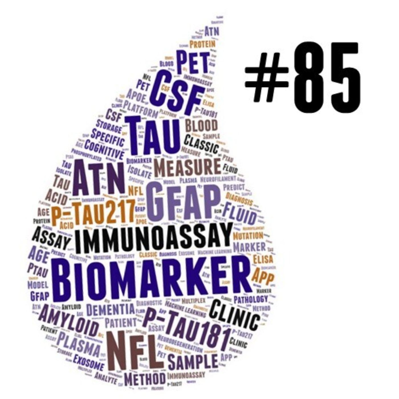 AMiNDR: A Month in Neurodegenerative Disease Research