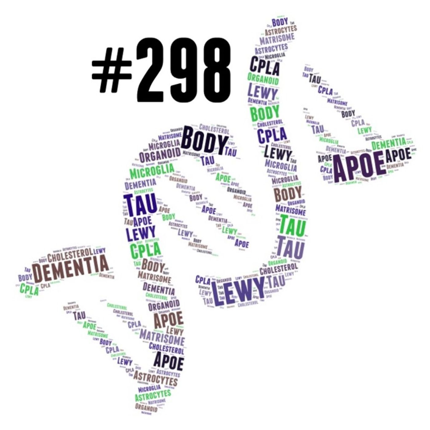 AMiNDR: A Month in Neurodegenerative Disease Research