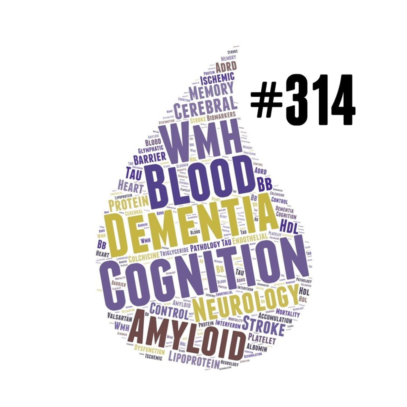 AMiNDR: A Month in Neurodegenerative Disease Research