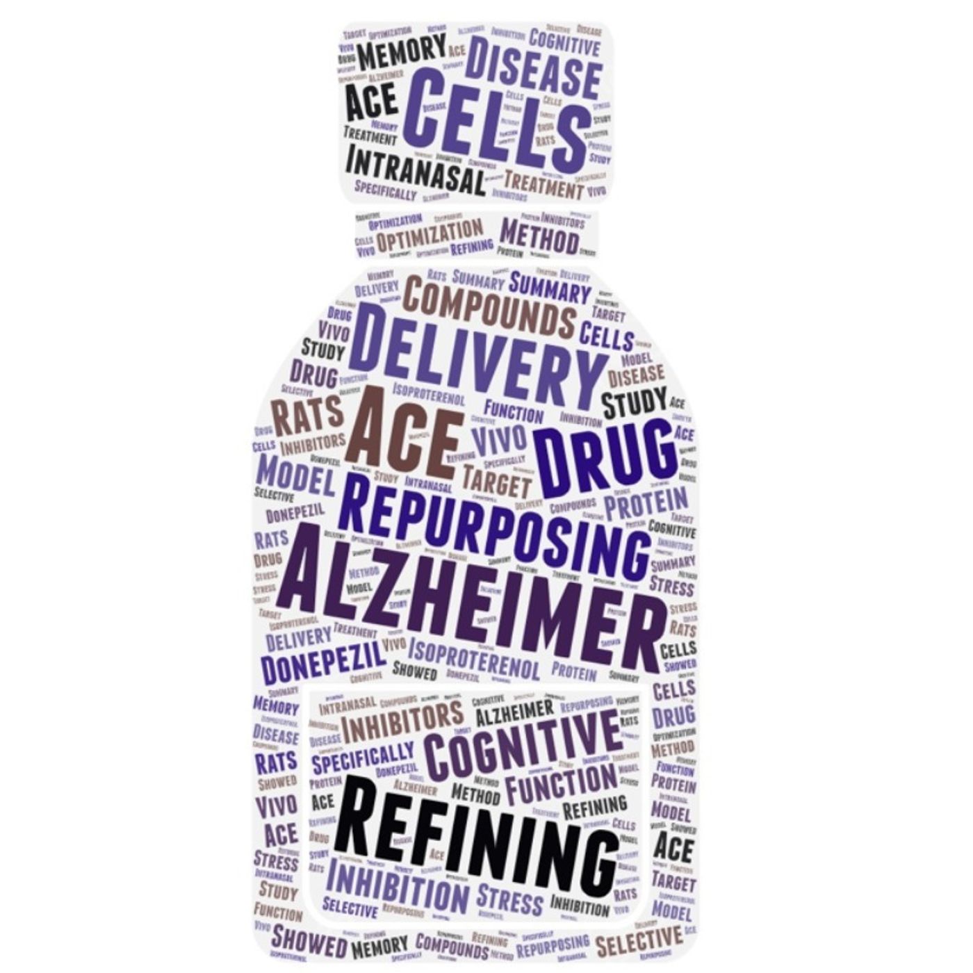 AMiNDR: A Month in Neurodegenerative Disease Research