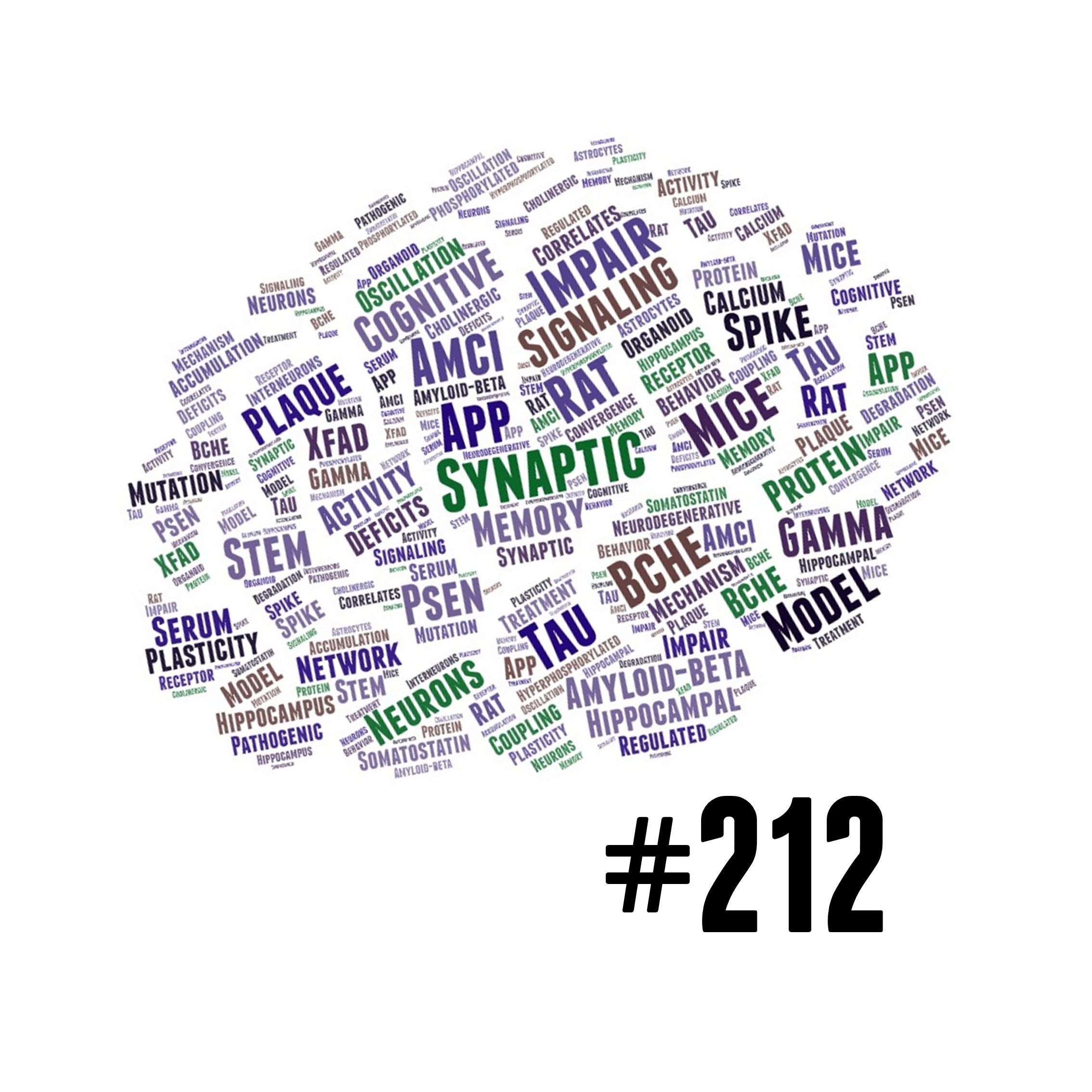 AMiNDR: A Month in Neurodegenerative Disease Research