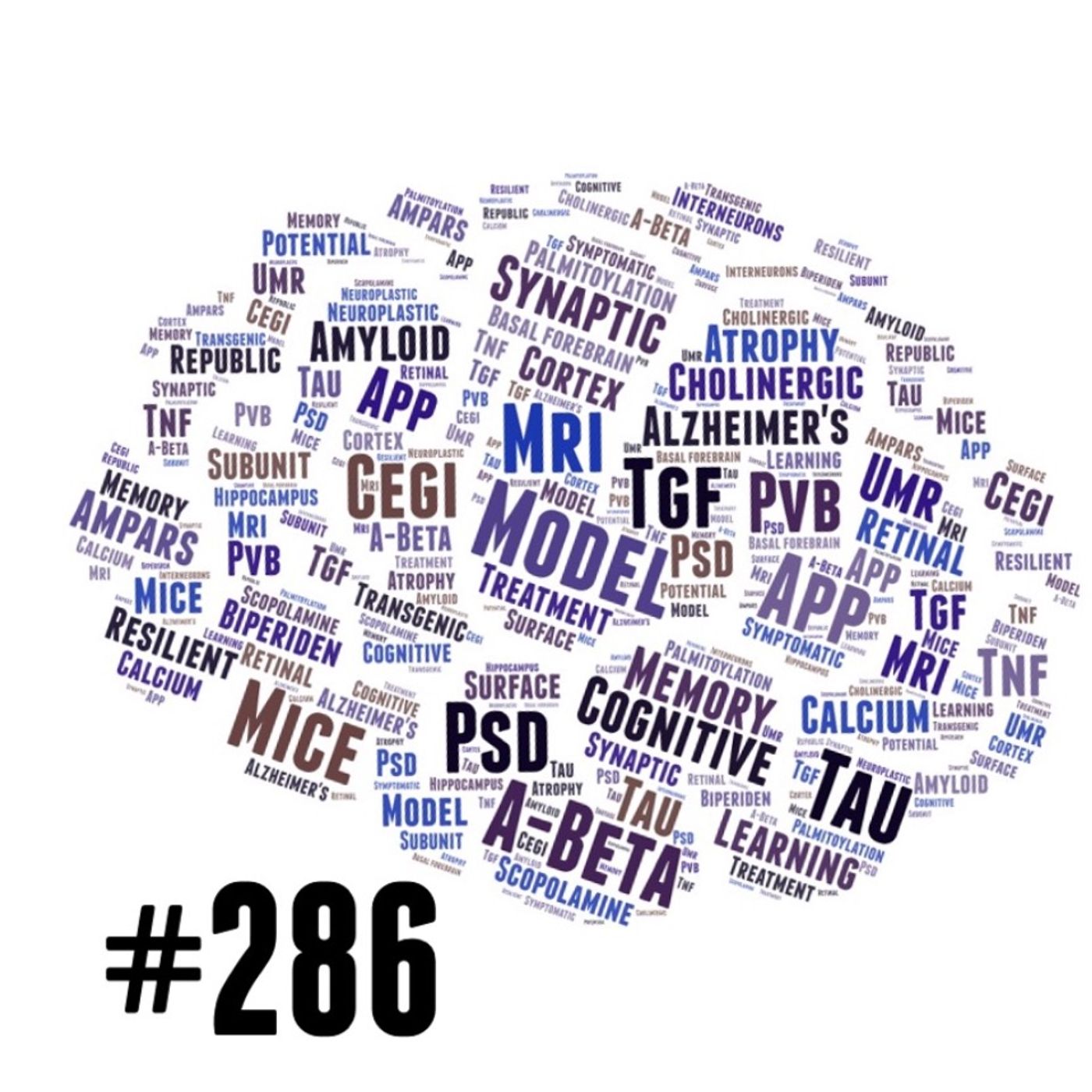 AMiNDR: A Month in Neurodegenerative Disease Research