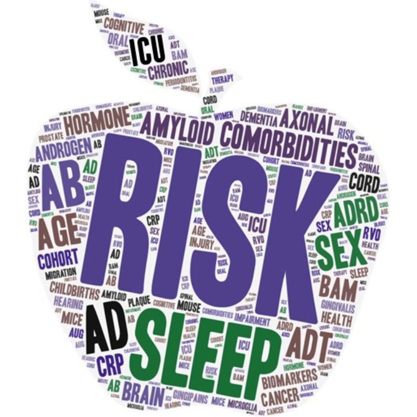 AMiNDR: A Month in Neurodegenerative Disease Research