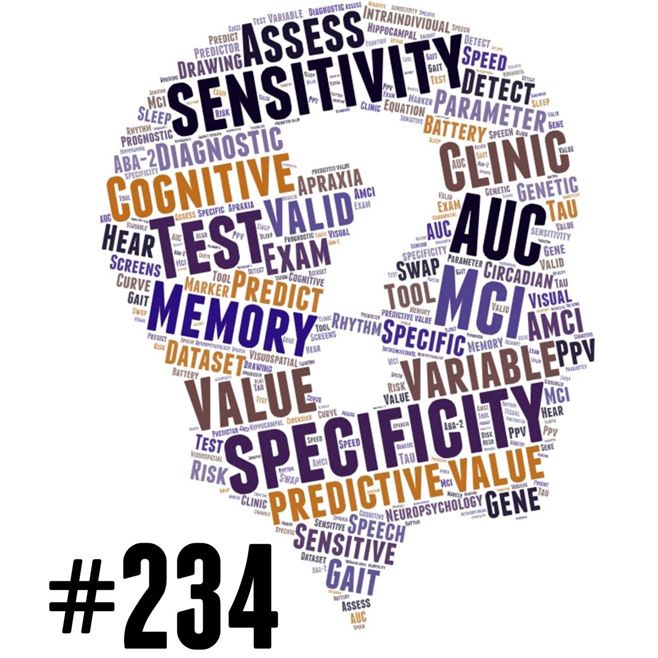 AMiNDR: A Month in Neurodegenerative Disease Research