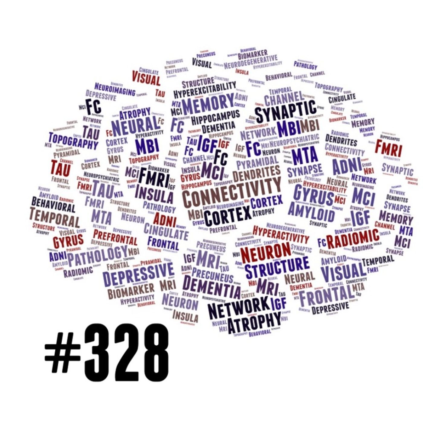 AMiNDR: A Month in Neurodegenerative Disease Research