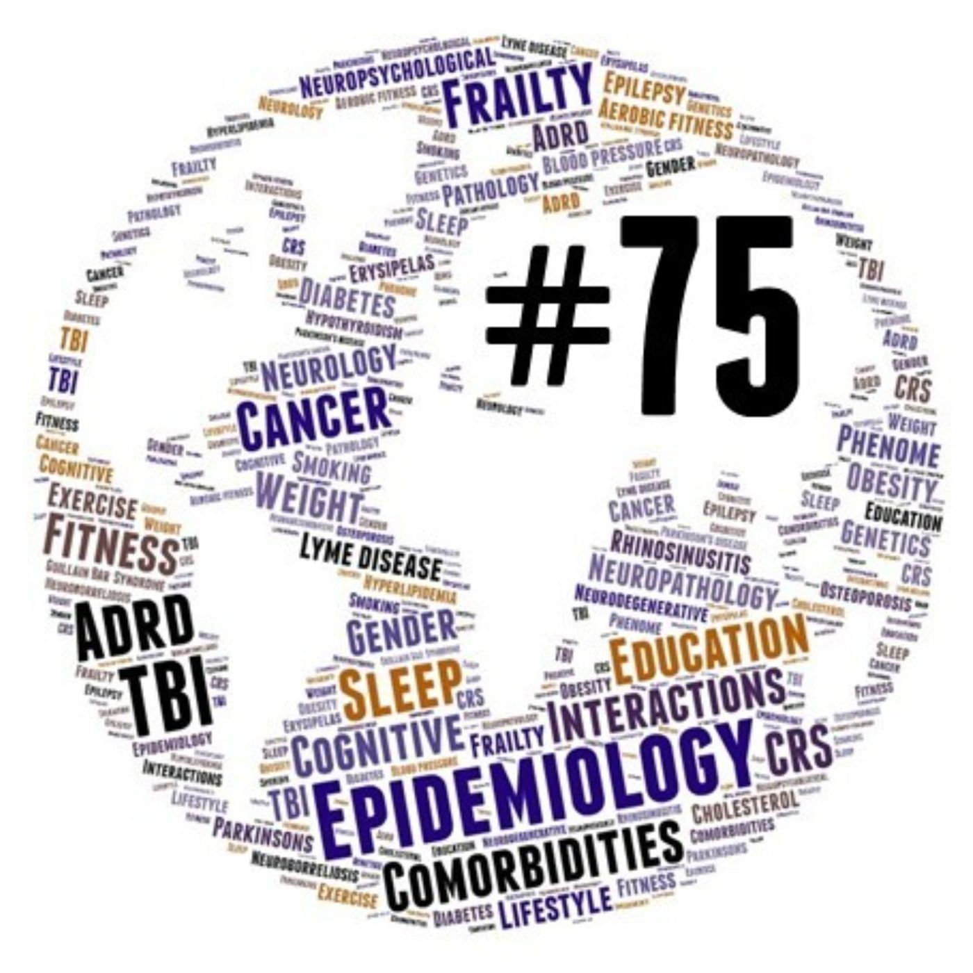 AMiNDR: A Month in Neurodegenerative Disease Research