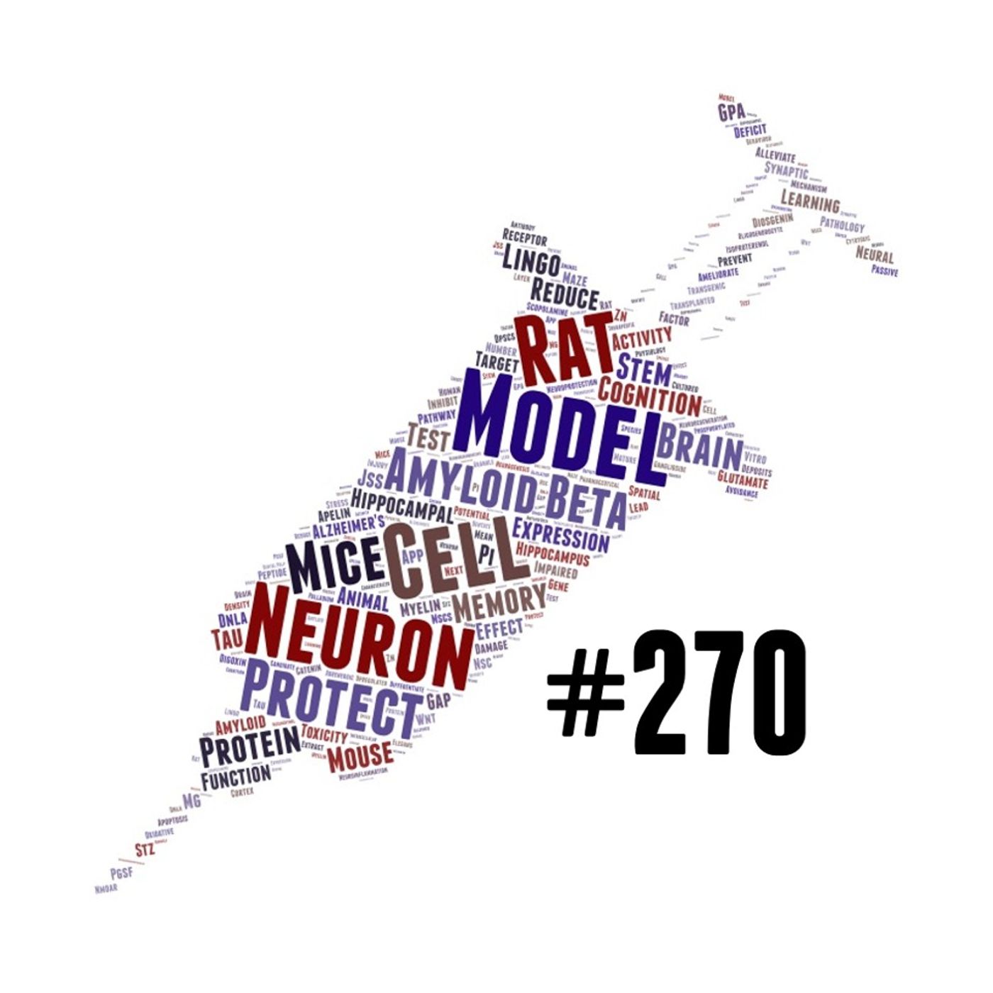 AMiNDR: A Month in Neurodegenerative Disease Research