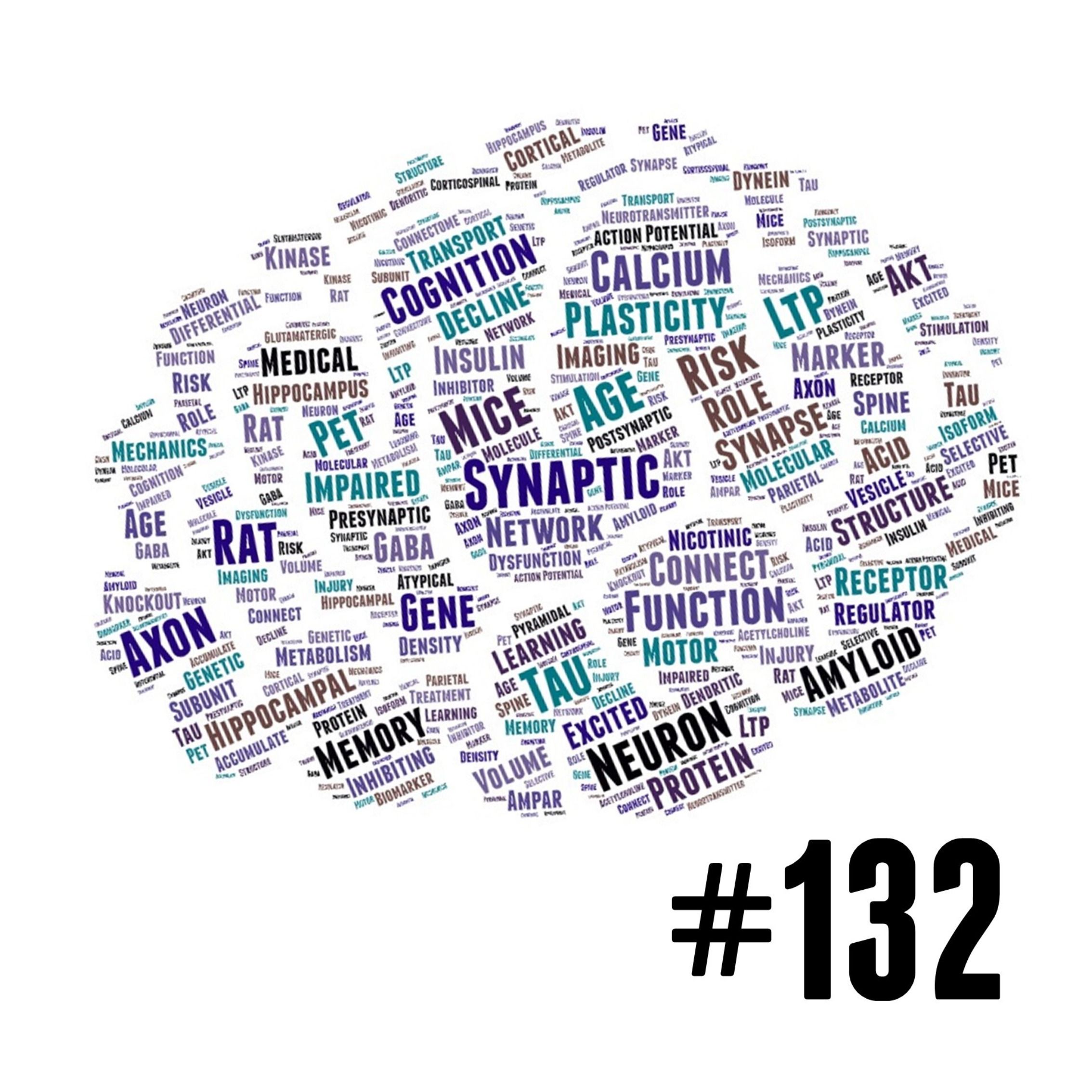AMiNDR: A Month in Neurodegenerative Disease Research