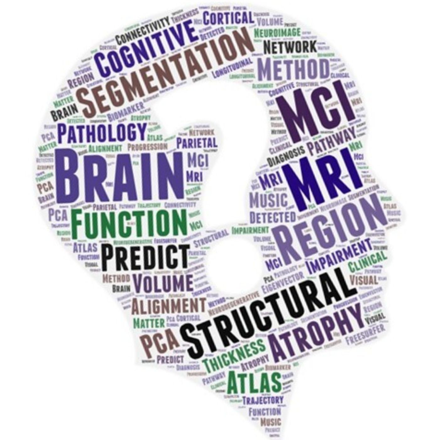 AMiNDR: A Month in Neurodegenerative Disease Research