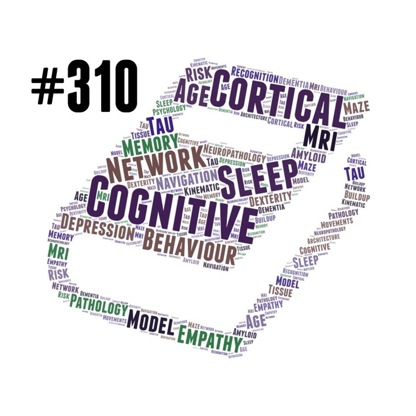 AMiNDR: A Month in Neurodegenerative Disease Research