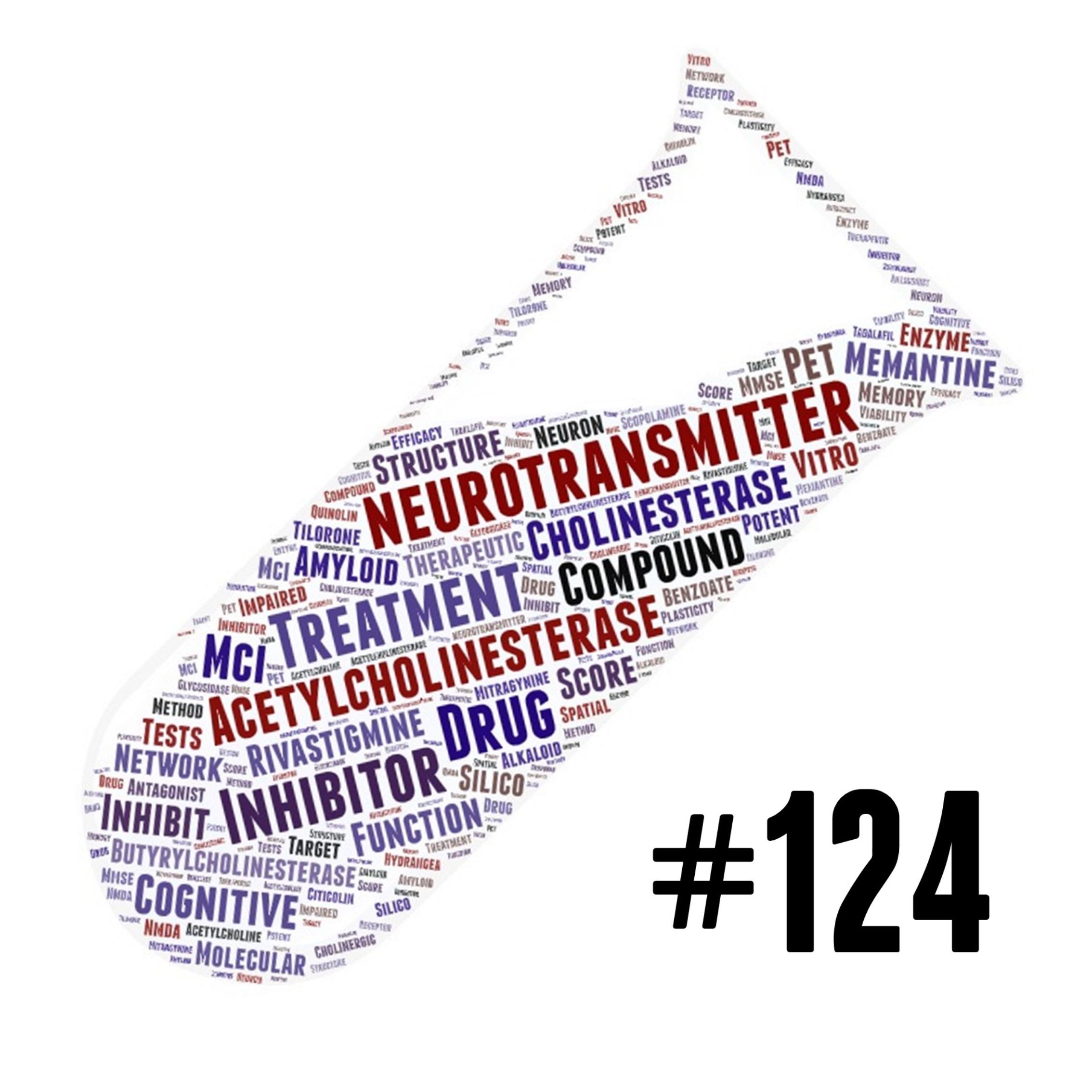 AMiNDR: A Month in Neurodegenerative Disease Research