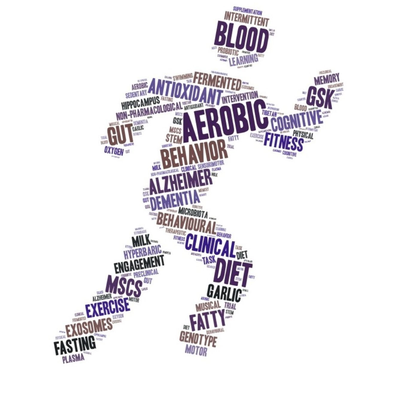 AMiNDR: A Month in Neurodegenerative Disease Research