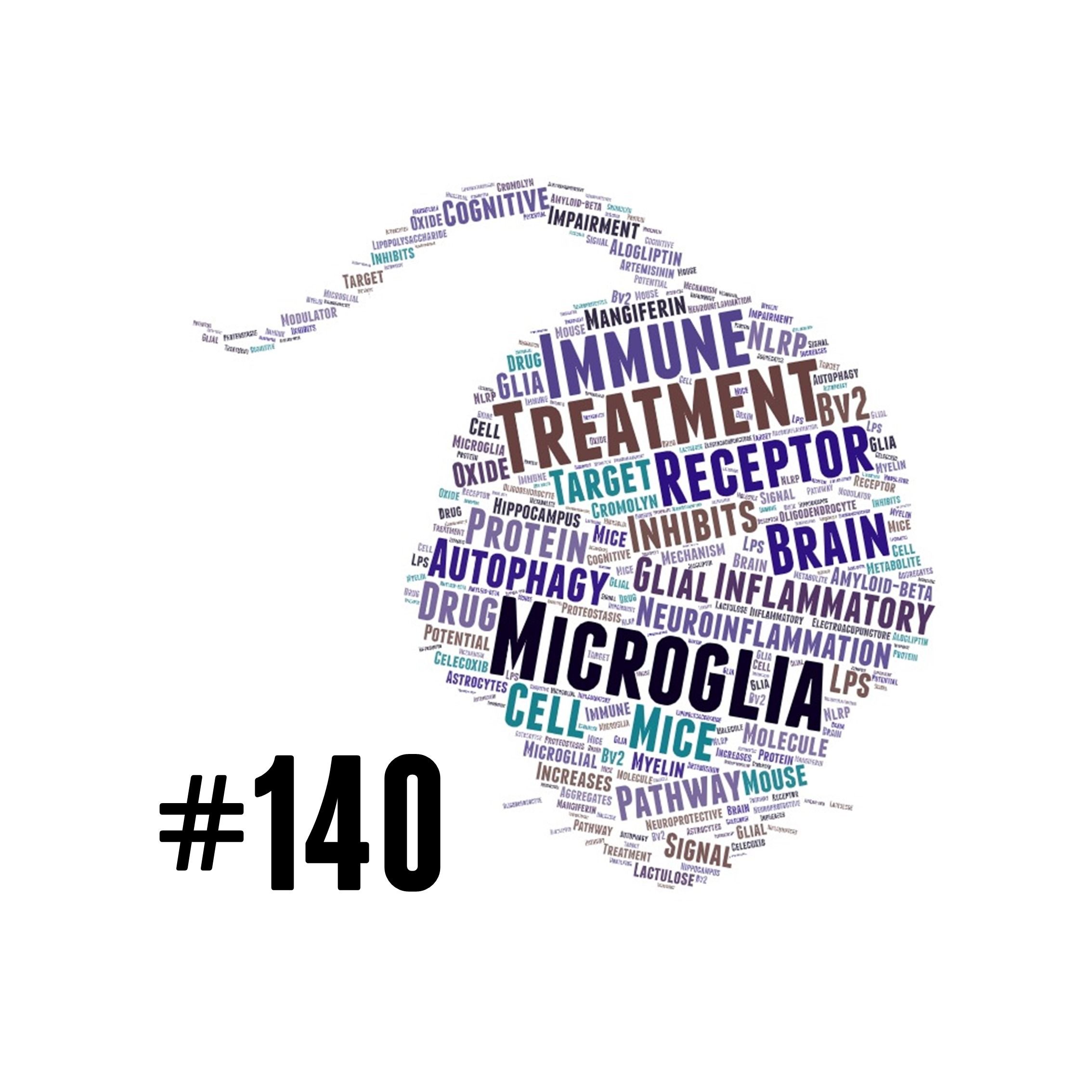 AMiNDR: A Month in Neurodegenerative Disease Research