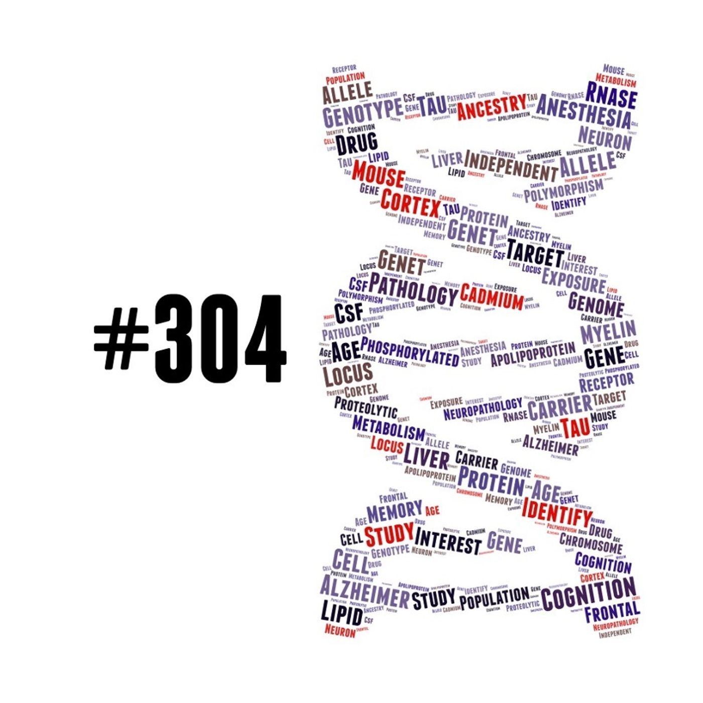 AMiNDR: A Month in Neurodegenerative Disease Research