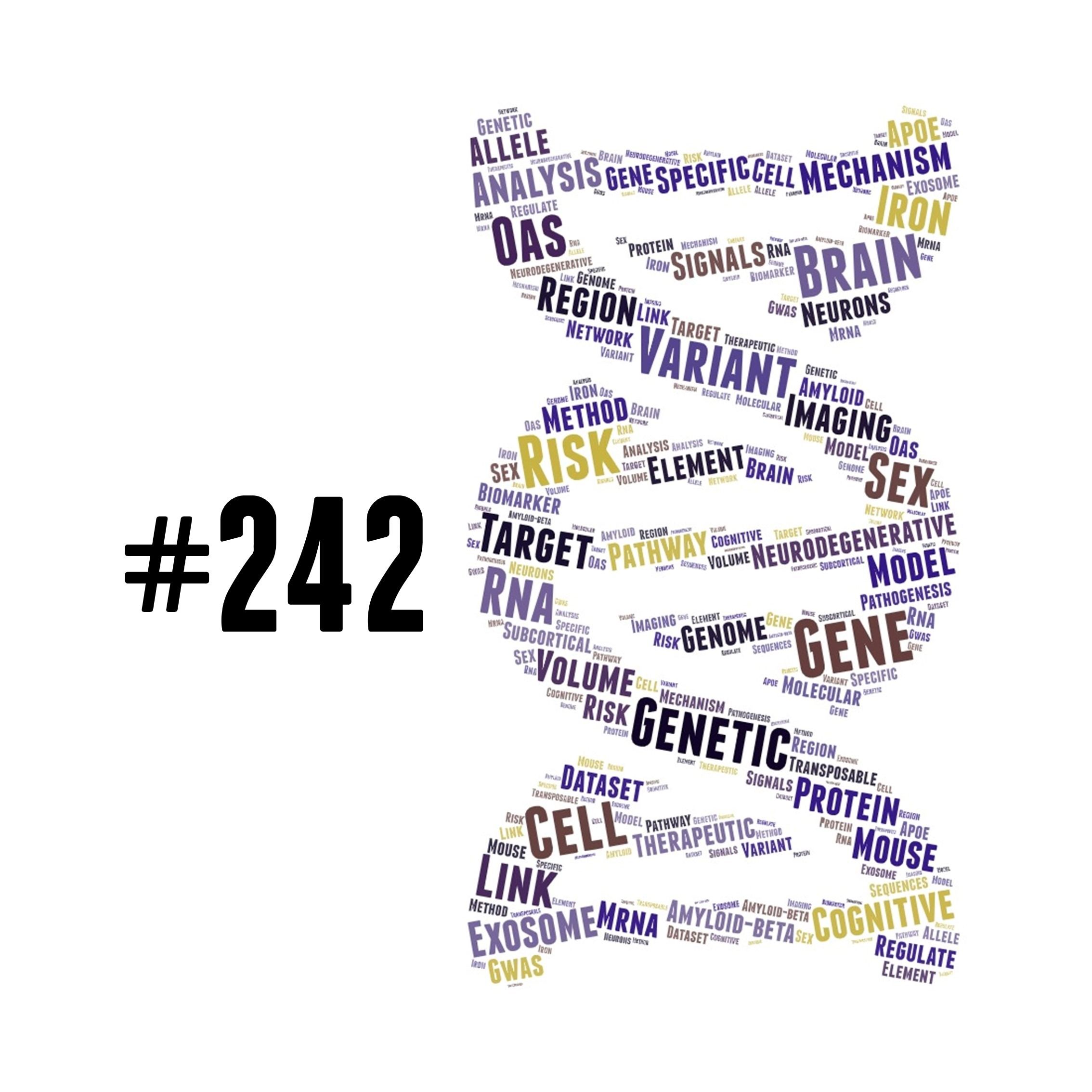 AMiNDR: A Month in Neurodegenerative Disease Research