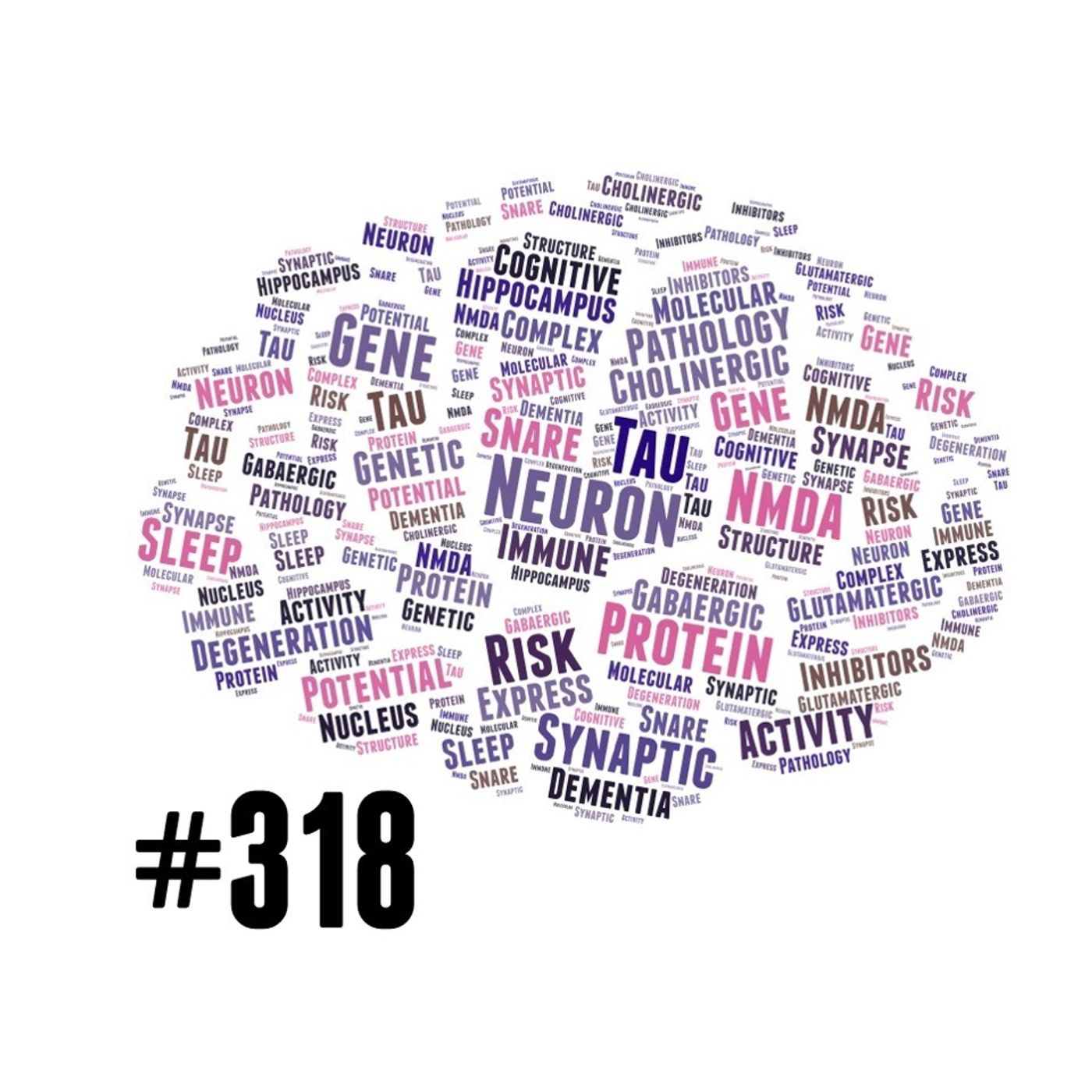 AMiNDR: A Month in Neurodegenerative Disease Research