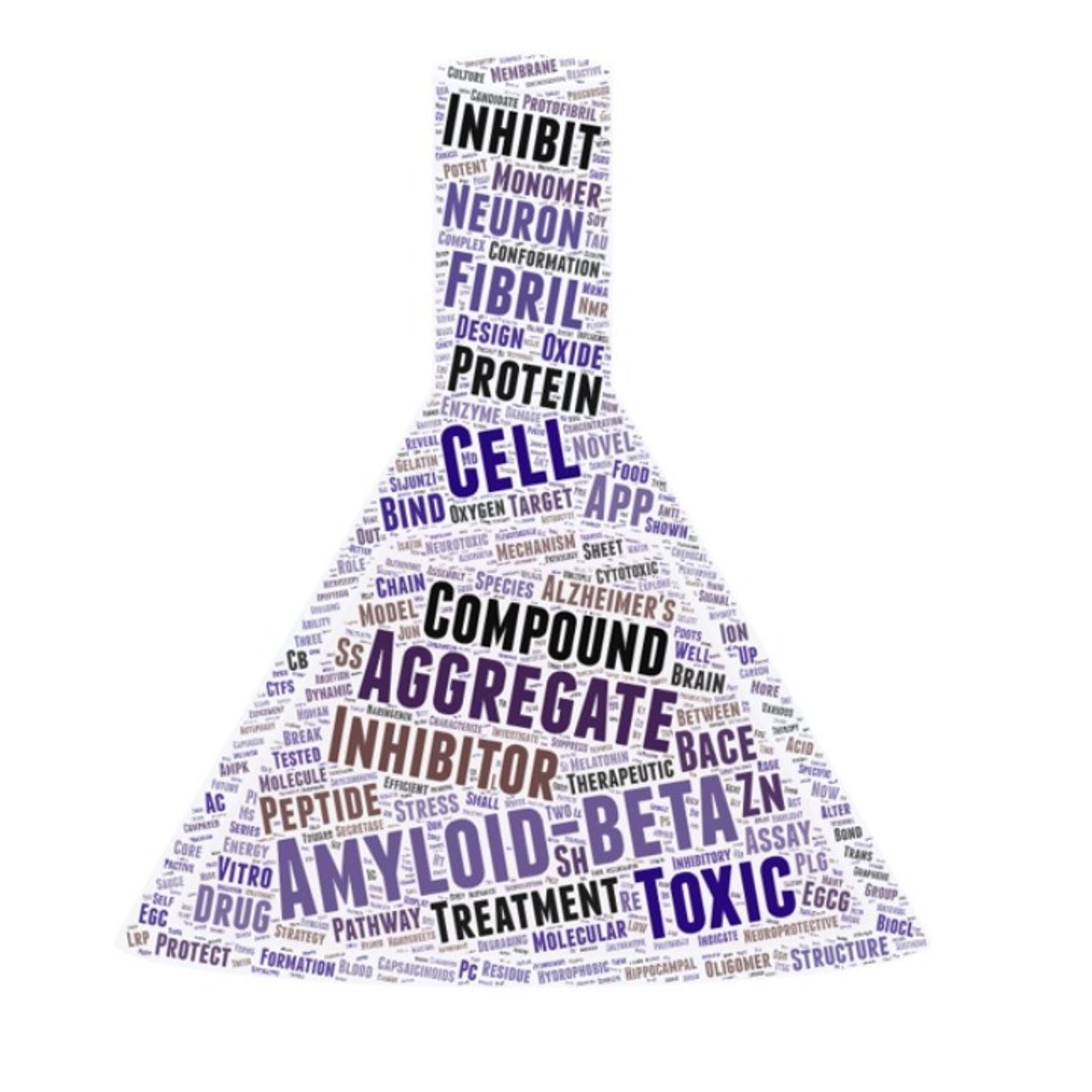 AMiNDR: A Month in Neurodegenerative Disease Research