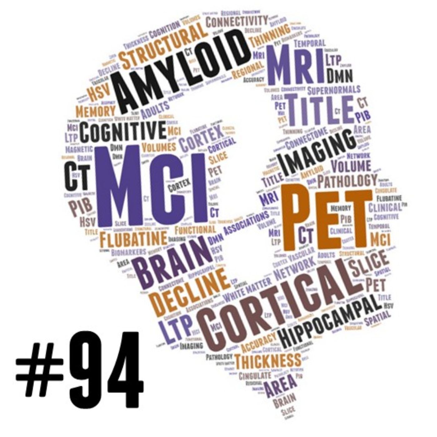 AMiNDR: A Month in Neurodegenerative Disease Research