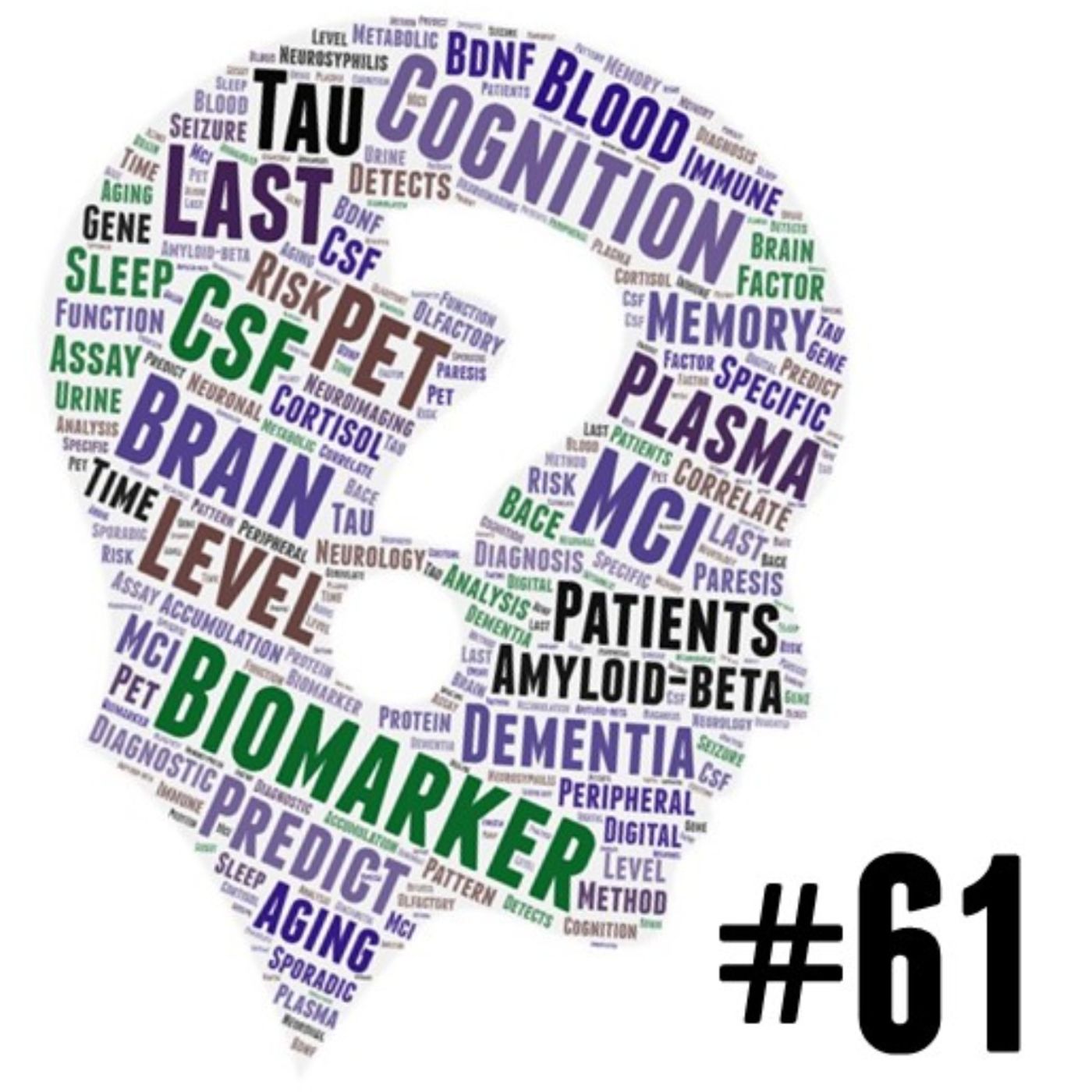 AMiNDR: A Month in Neurodegenerative Disease Research