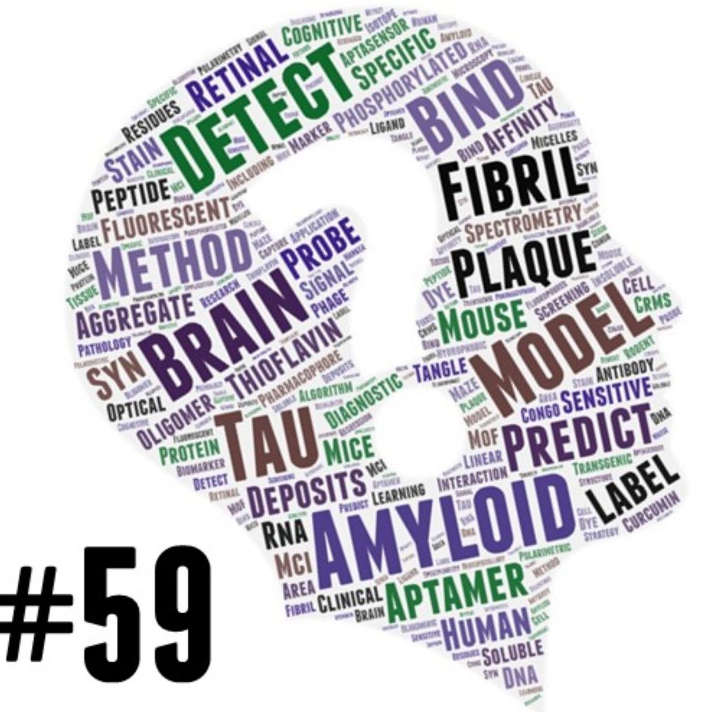 AMiNDR: A Month in Neurodegenerative Disease Research