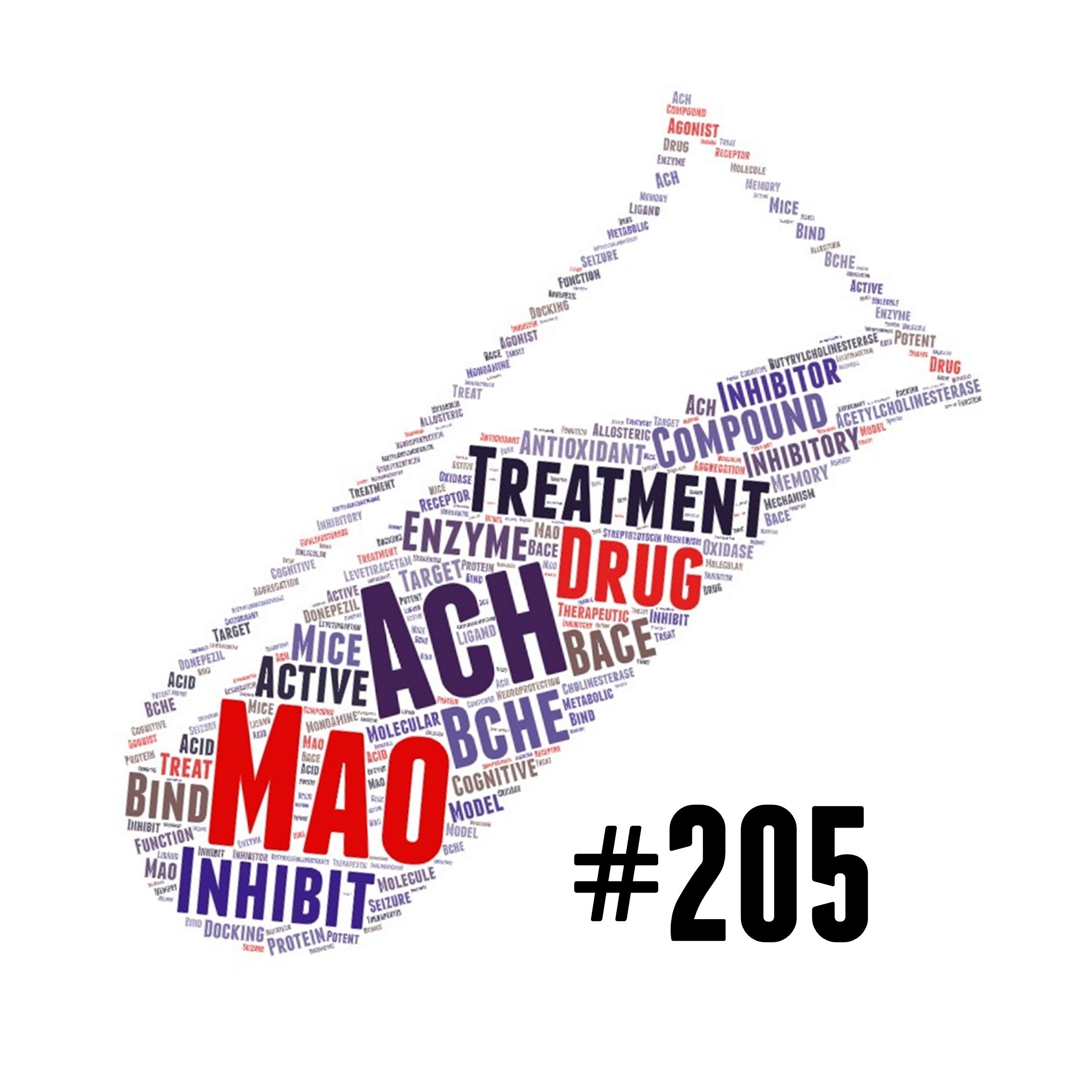 AMiNDR: A Month in Neurodegenerative Disease Research