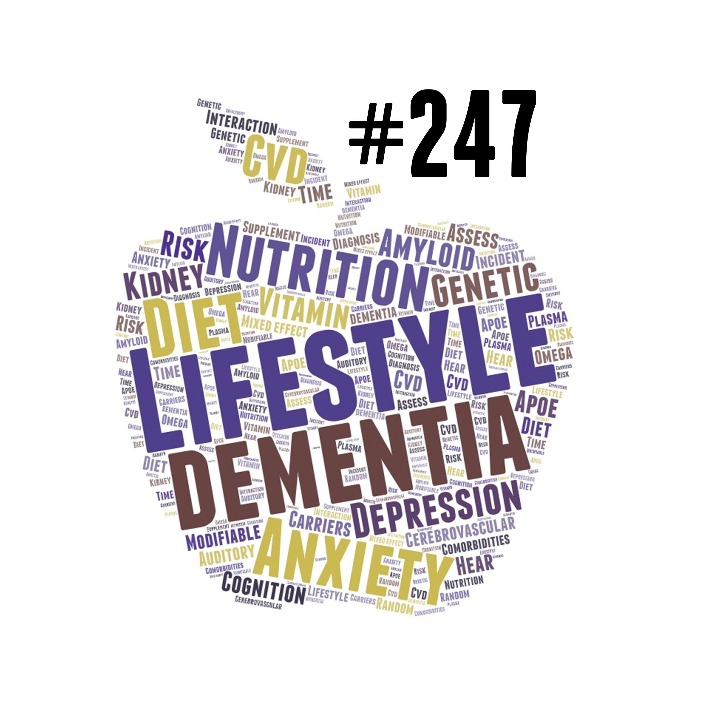 AMiNDR: A Month in Neurodegenerative Disease Research