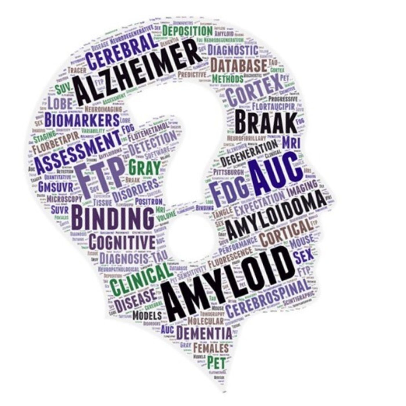 AMiNDR: A Month in Neurodegenerative Disease Research