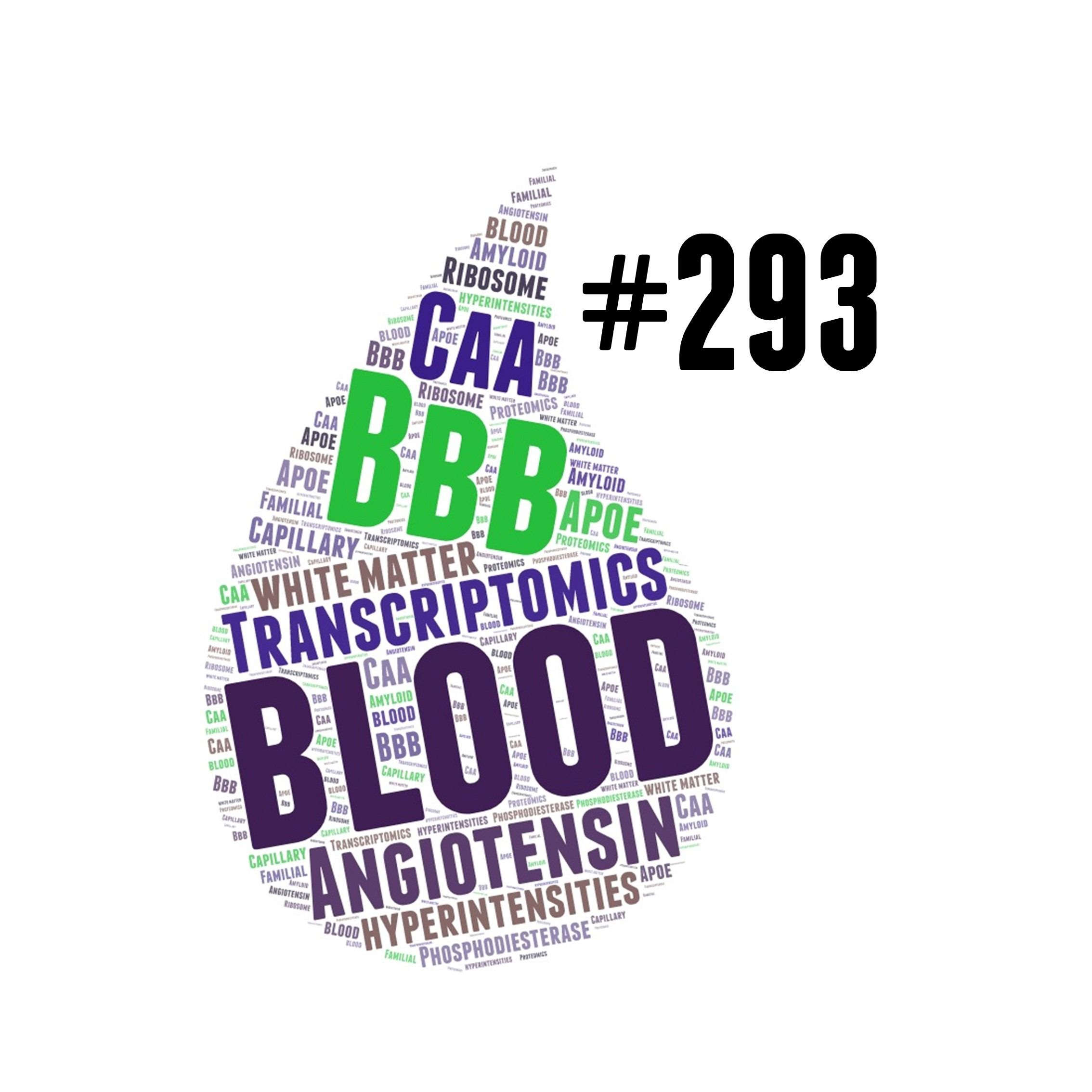 AMiNDR: A Month in Neurodegenerative Disease Research