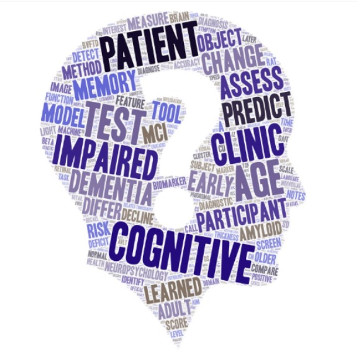 AMiNDR: A Month in Neurodegenerative Disease Research