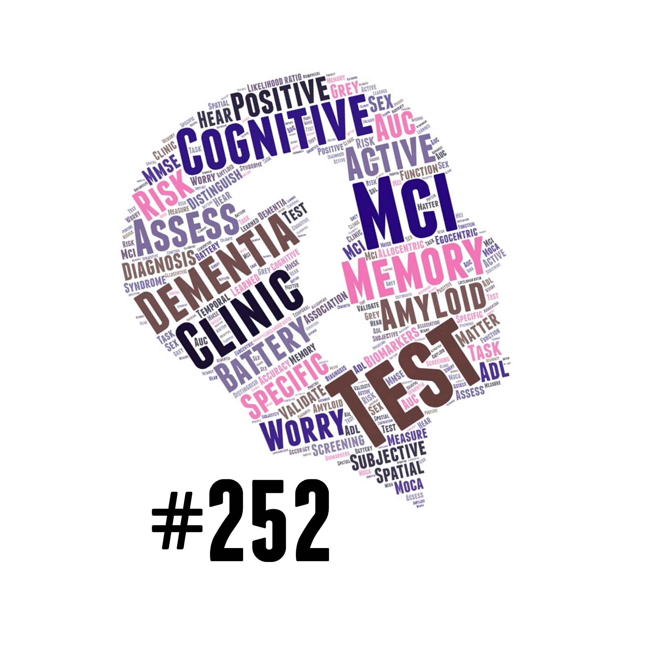 AMiNDR: A Month in Neurodegenerative Disease Research