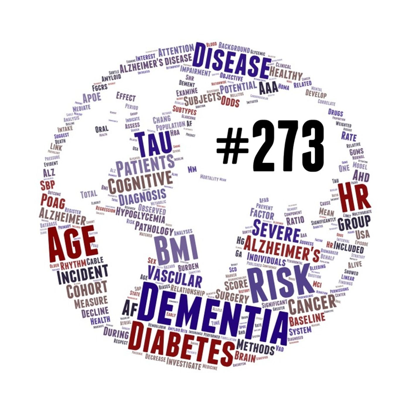 AMiNDR: A Month in Neurodegenerative Disease Research