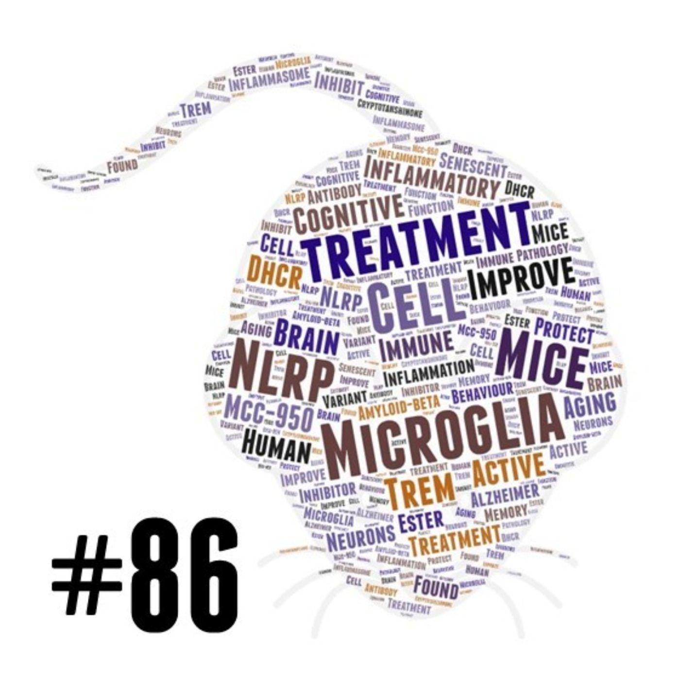 AMiNDR: A Month in Neurodegenerative Disease Research
