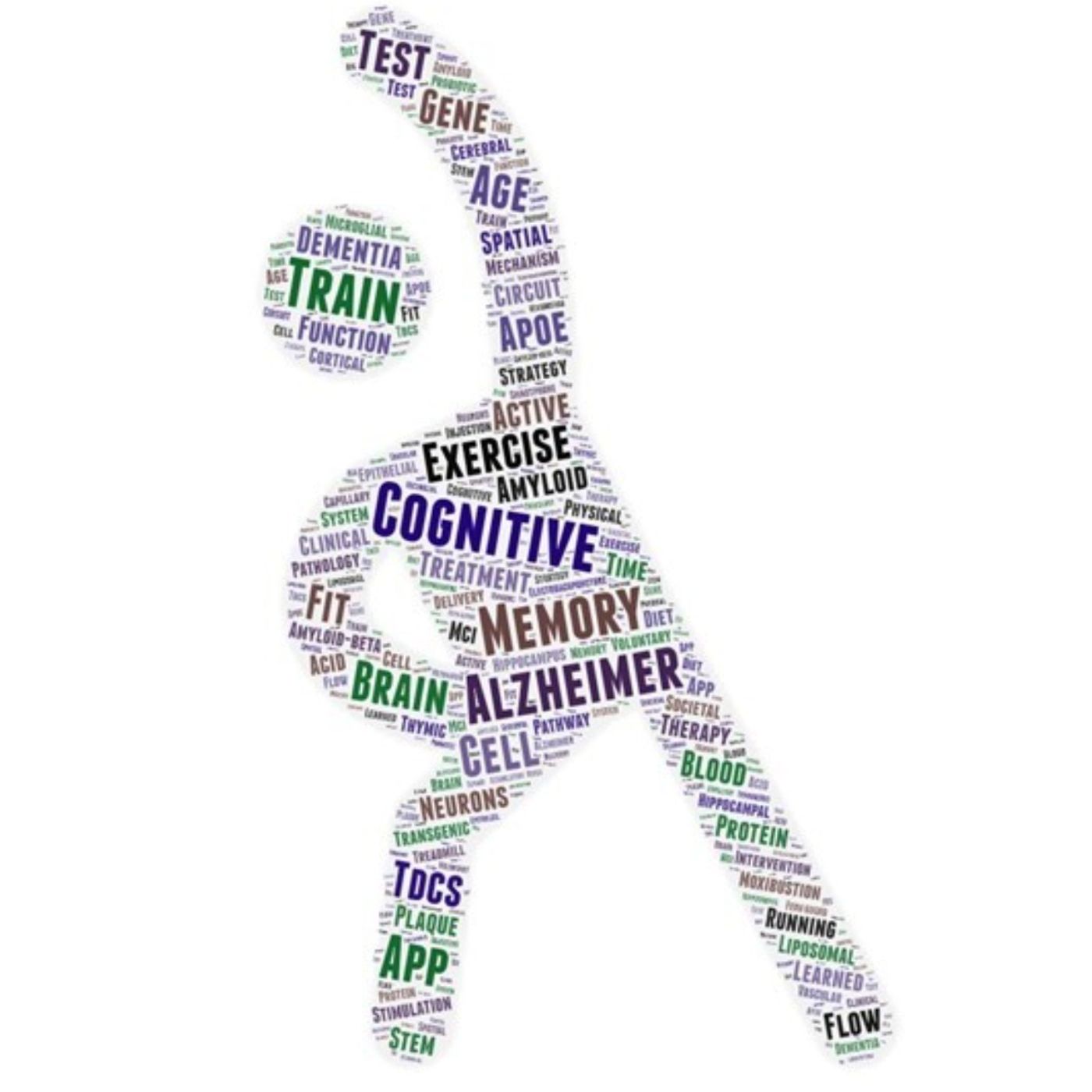 AMiNDR: A Month in Neurodegenerative Disease Research