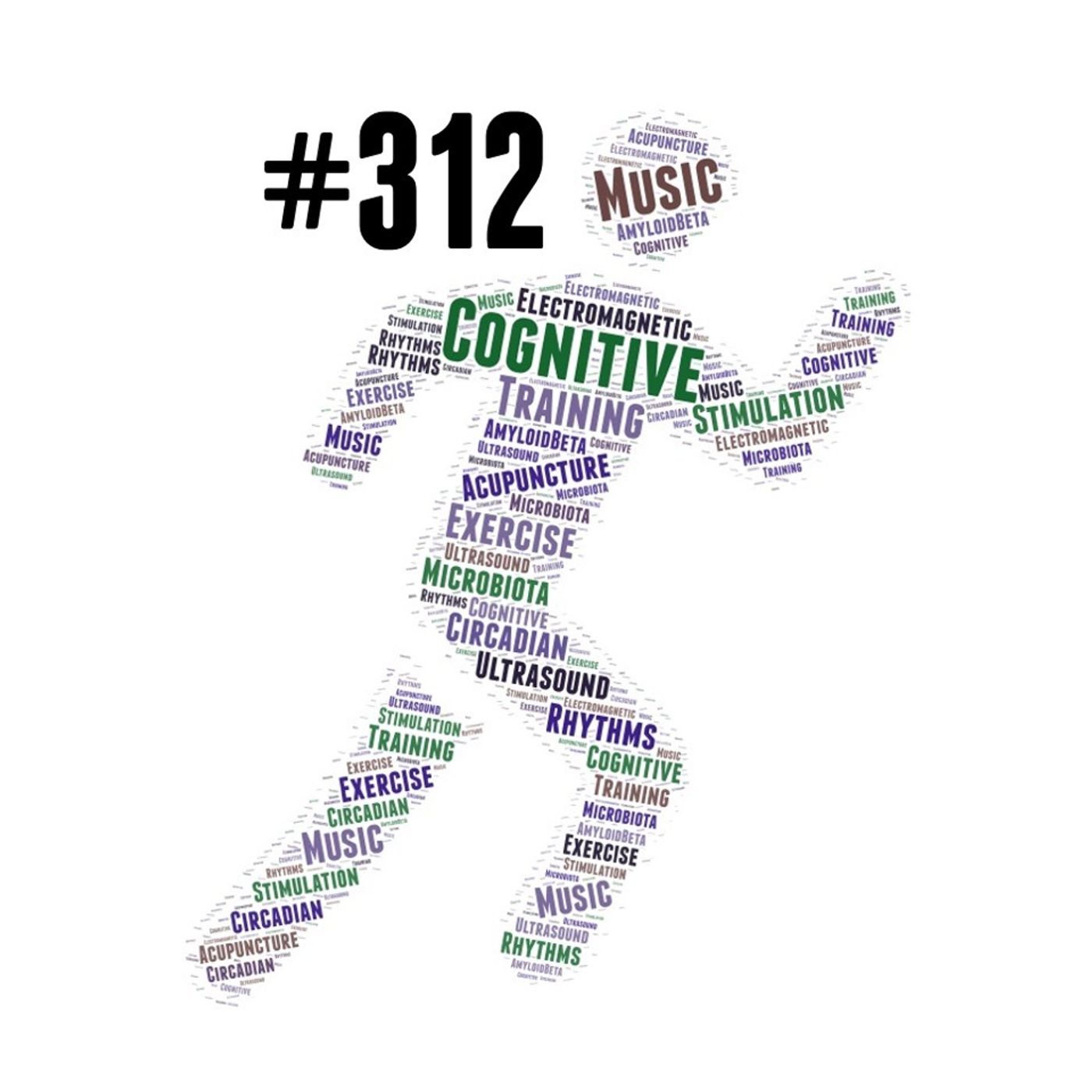 AMiNDR: A Month in Neurodegenerative Disease Research