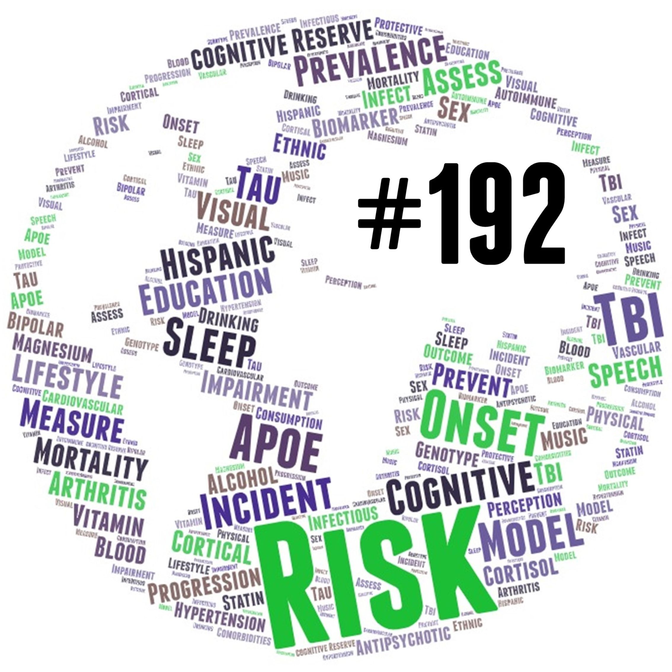 AMiNDR: A Month in Neurodegenerative Disease Research