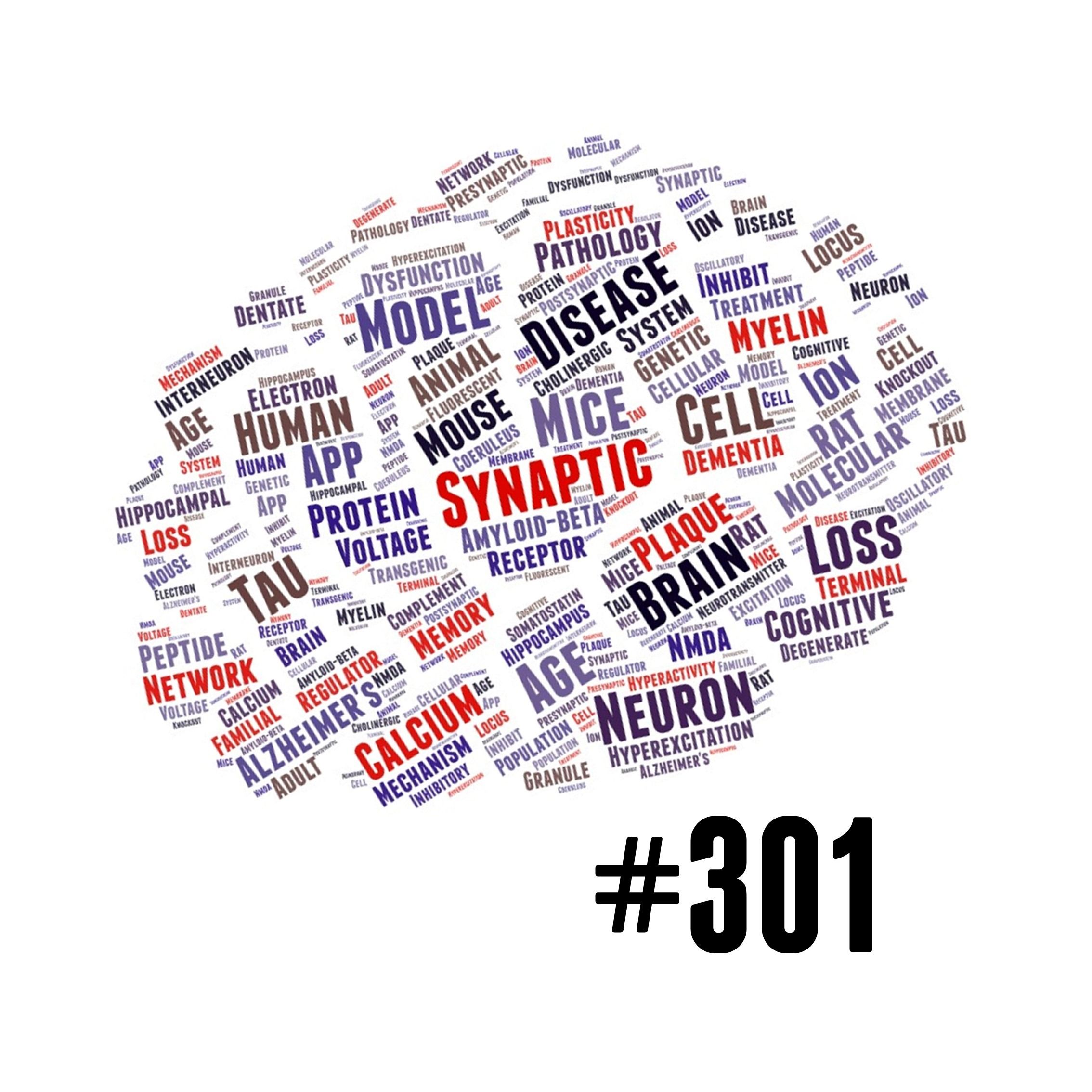 AMiNDR: A Month in Neurodegenerative Disease Research