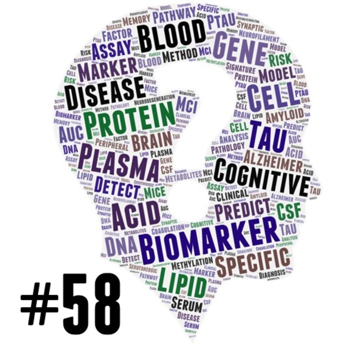 AMiNDR: A Month in Neurodegenerative Disease Research