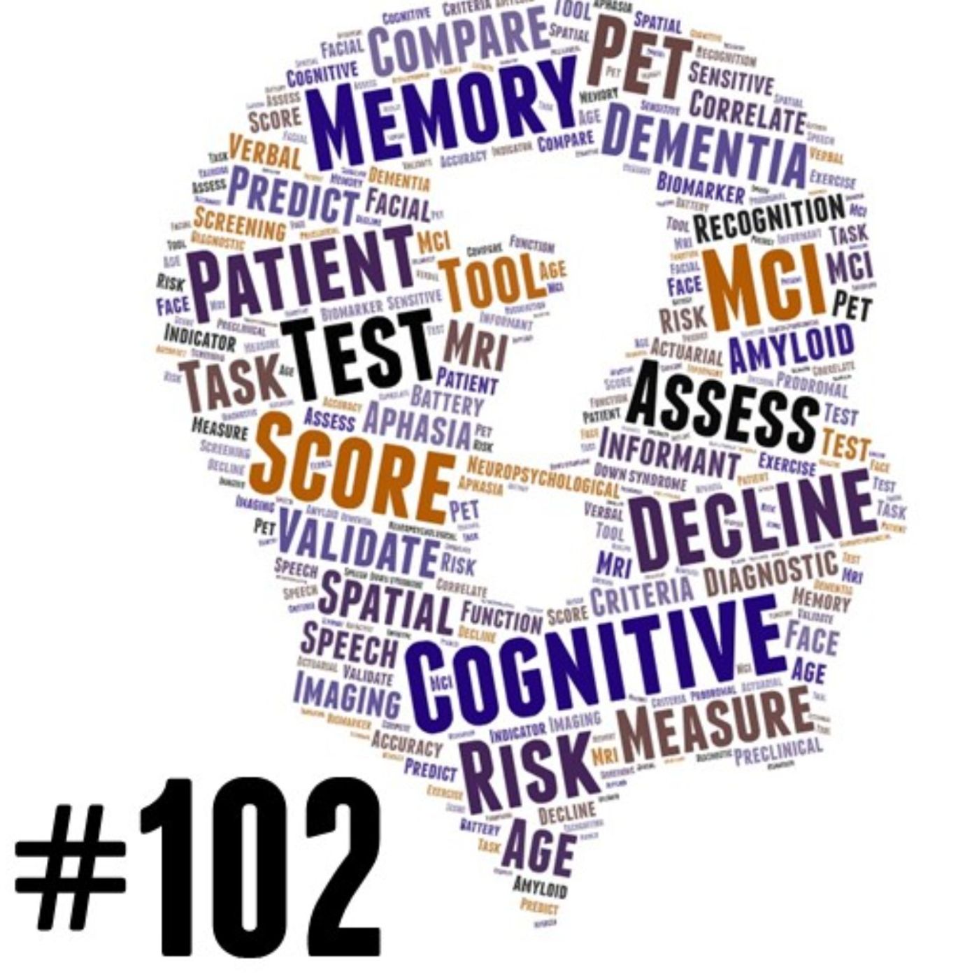 AMiNDR: A Month in Neurodegenerative Disease Research