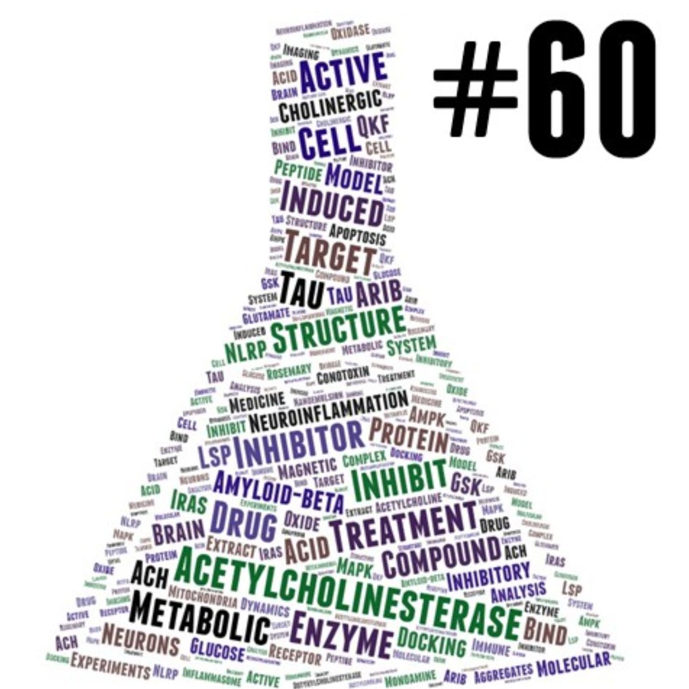 AMiNDR: A Month in Neurodegenerative Disease Research
