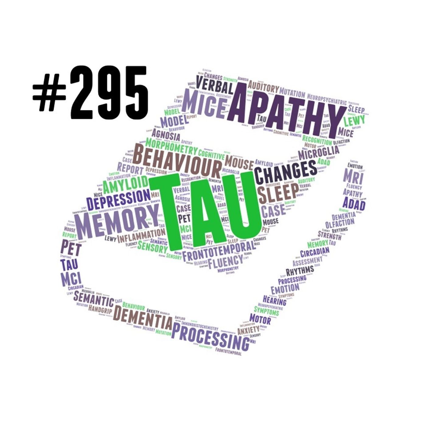 AMiNDR: A Month in Neurodegenerative Disease Research