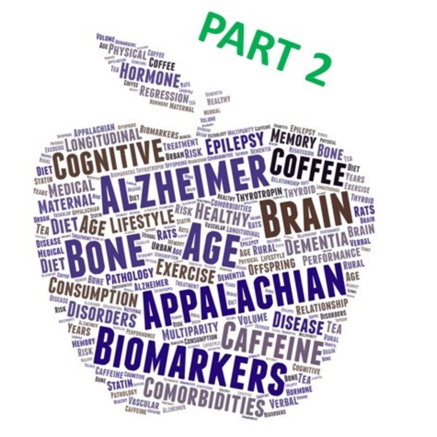 AMiNDR: A Month in Neurodegenerative Disease Research
