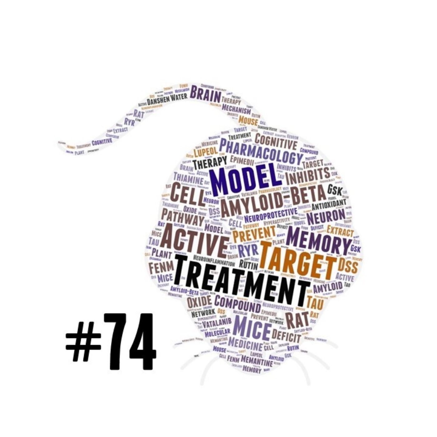 AMiNDR: A Month in Neurodegenerative Disease Research
