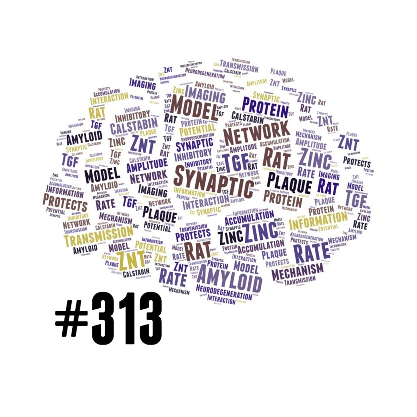 AMiNDR: A Month in Neurodegenerative Disease Research