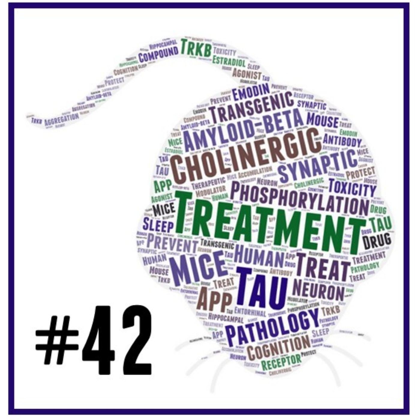 AMiNDR: A Month in Neurodegenerative Disease Research