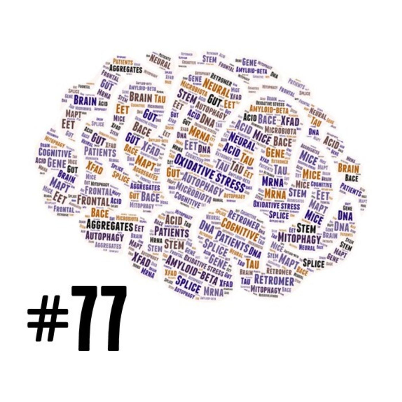 AMiNDR: A Month in Neurodegenerative Disease Research