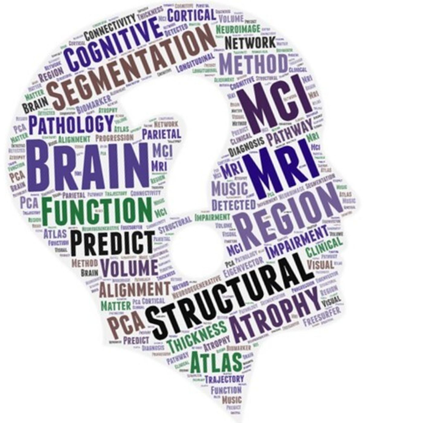 AMiNDR: A Month in Neurodegenerative Disease Research