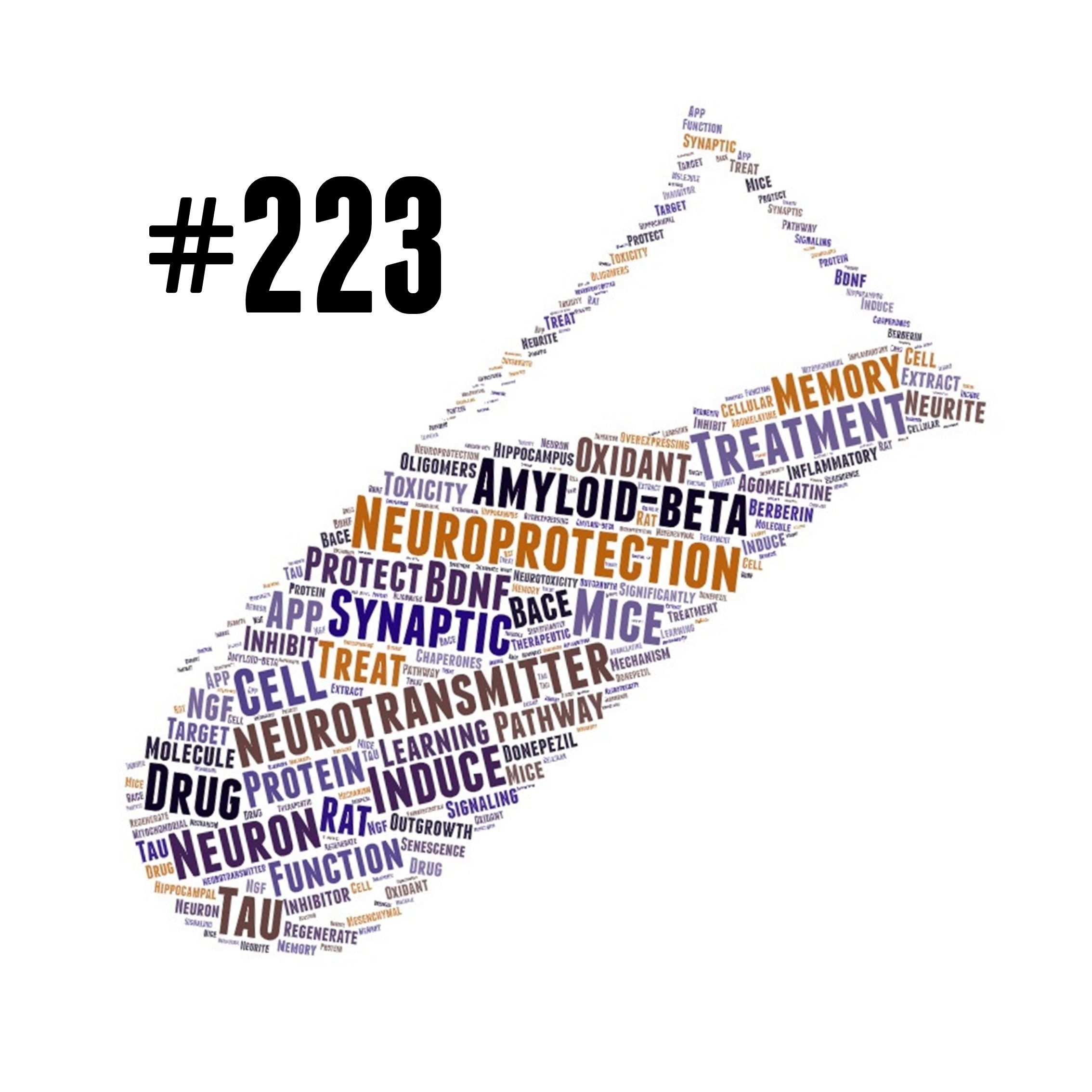 AMiNDR: A Month in Neurodegenerative Disease Research