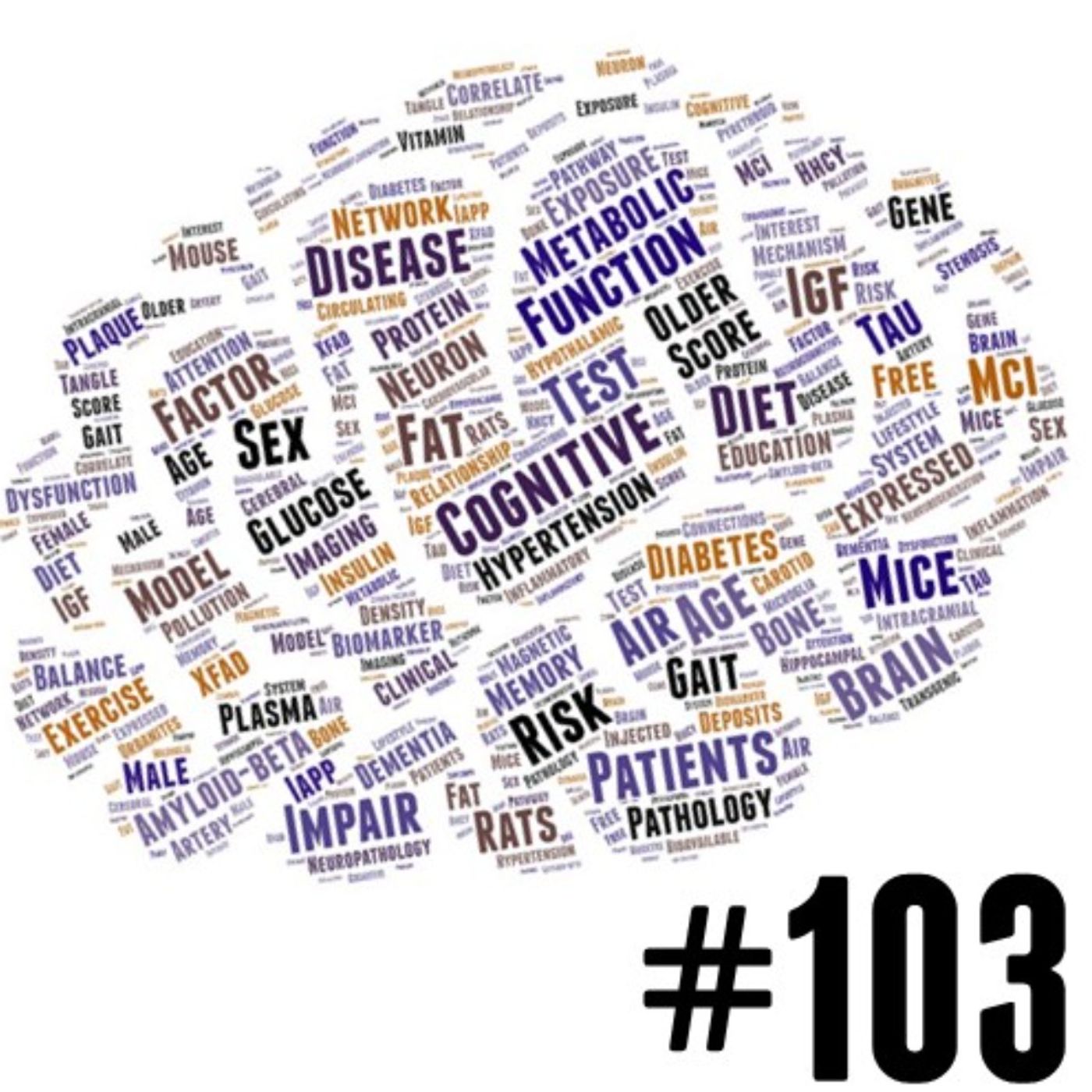 AMiNDR: A Month in Neurodegenerative Disease Research